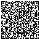 QR code with Bonnie's Quality Painting contacts