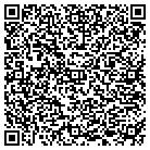 QR code with Mole Air Conditioning & Heating contacts