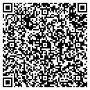 QR code with Maker's Finance Co contacts