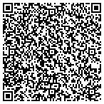 QR code with Investment Resource Group LLC contacts