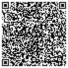 QR code with Martinez ISMael&isabel contacts