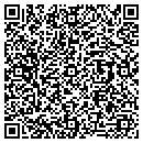 QR code with Clickability contacts