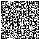 QR code with Seloc Custom Framing contacts