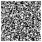 QR code with Benitos Brick Oven Pizza Pasta contacts