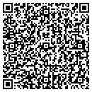 QR code with Bluff Plantation contacts