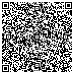 QR code with Sullivan's Island Sewer Department contacts