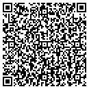 QR code with Share Headstart contacts