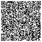 QR code with Sc Department Of Natural Resources contacts