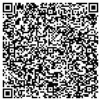 QR code with Abbatello Dominic Heating A Condit contacts