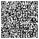 QR code with Keowee Key contacts