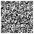 QR code with Miller Fun Rentals contacts