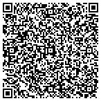 QR code with Blue Ridge Tree Service contacts
