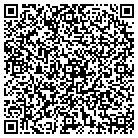 QR code with Mortgage Equity Services Inc contacts