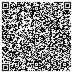 QR code with Southern Cmfort Heating A Cndition contacts