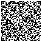 QR code with Monica Lomindchar MD contacts