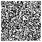 QR code with Net Solutions Technology Center contacts