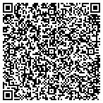 QR code with Rushton's Electric Motor Service contacts