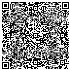QR code with Phillips Properties & Construction contacts