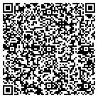 QR code with Molecular Rotation Inc contacts