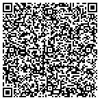 QR code with Signature Distribution Services contacts