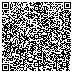 QR code with Manning Migrant Head Start Center contacts