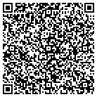 QR code with Mohawk Industries Inc contacts