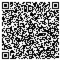 QR code with Petsitter contacts