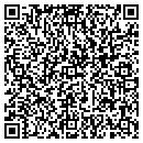 QR code with Fred Kuhn Realty contacts