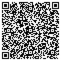 QR code with Set In Stone contacts