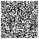 QR code with Millie's Beauty Salon & Supply contacts
