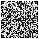 QR code with Carpet Wizard contacts