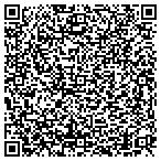 QR code with Antebellum Home Inspection Service contacts