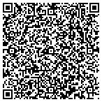 QR code with Peterson & Plante Internal Med contacts