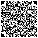 QR code with Means of Production contacts