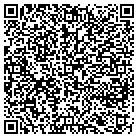 QR code with Mold Msters Injctioneering LLC contacts