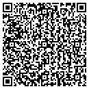 QR code with Resorts Trader's contacts