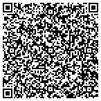 QR code with Switch European Motor Car Service contacts