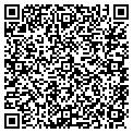 QR code with Habitat contacts