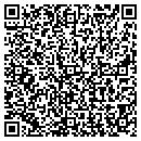QR code with Inman-Campo Water Dist contacts