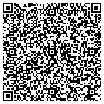 QR code with Richard Crpntry Cstm Interiors contacts