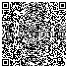 QR code with Machinery Manufacturing contacts