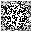 QR code with M & R Mini Mart contacts