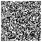 QR code with Medical University-Dept Ob-Gyn contacts