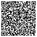 QR code with Fatz Cafe contacts