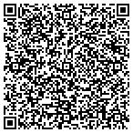 QR code with Precision Door Service Columbia contacts