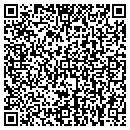QR code with Redwood Battery contacts