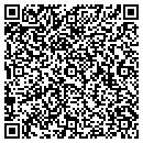 QR code with M&N Assoc contacts