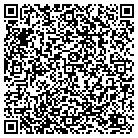 QR code with Motor Machine & Supply contacts
