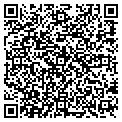 QR code with Market contacts