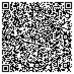 QR code with Survey & Mapping Service Of Sc Inc contacts